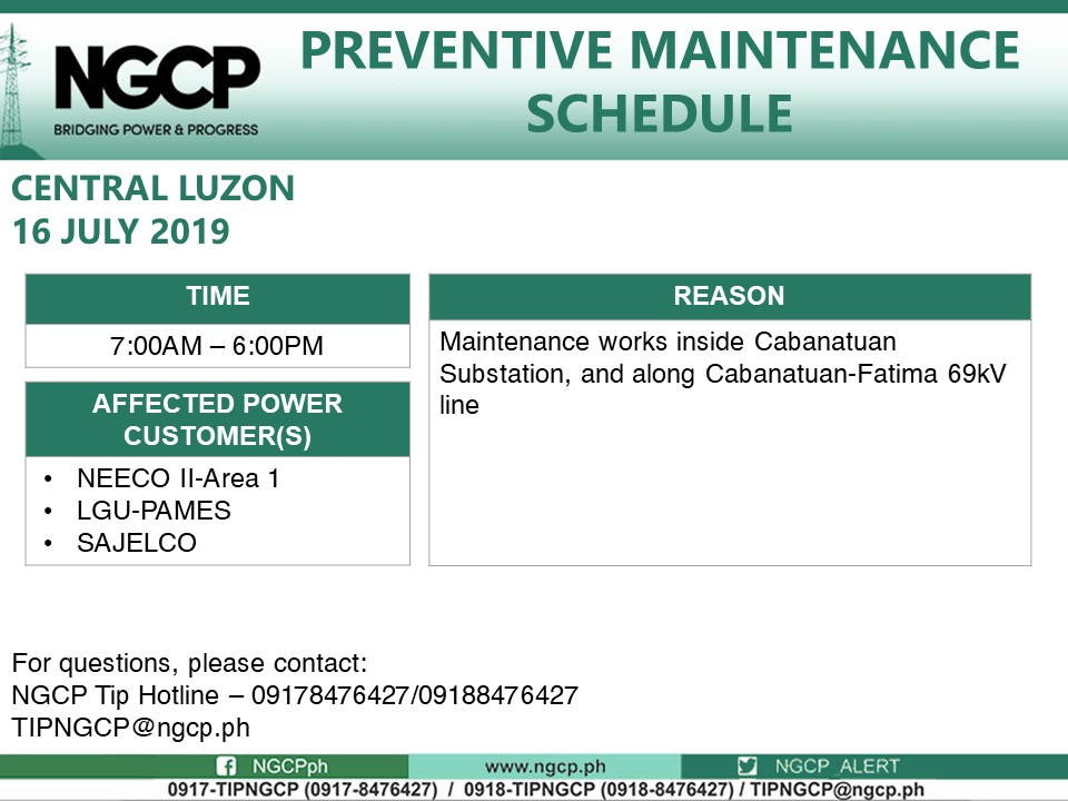 Preventive Maintenance Schedule: NEECO II - Area 1, SAJELCO, PAMES (16 July 2019)